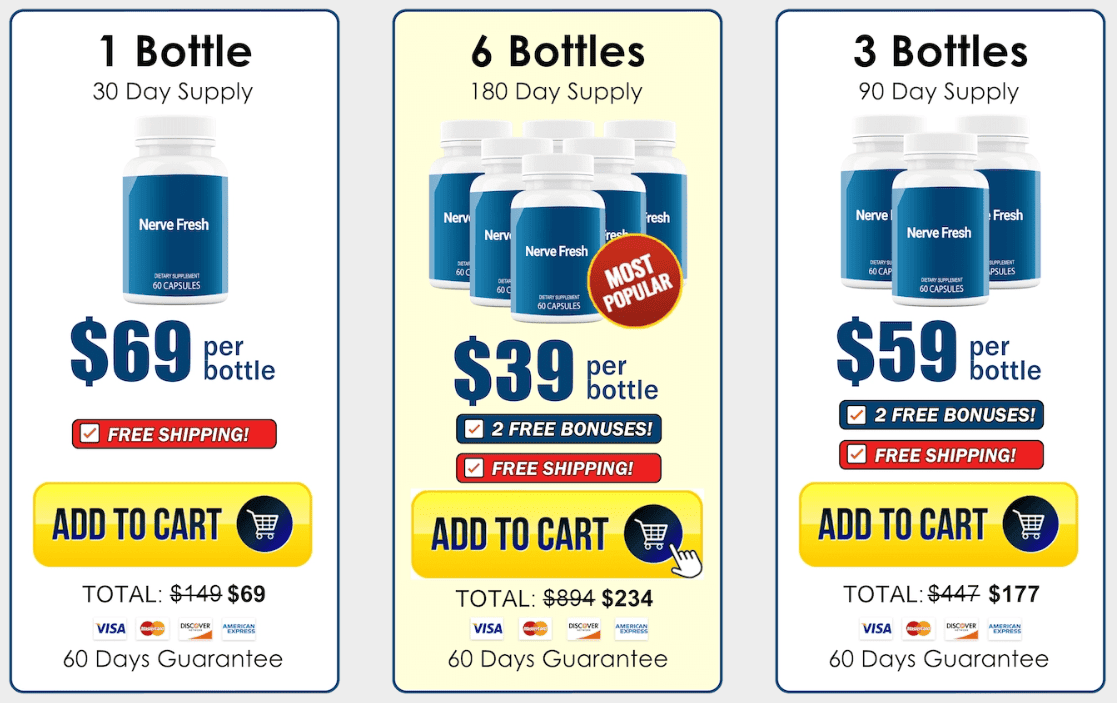 nerve fresh order cart